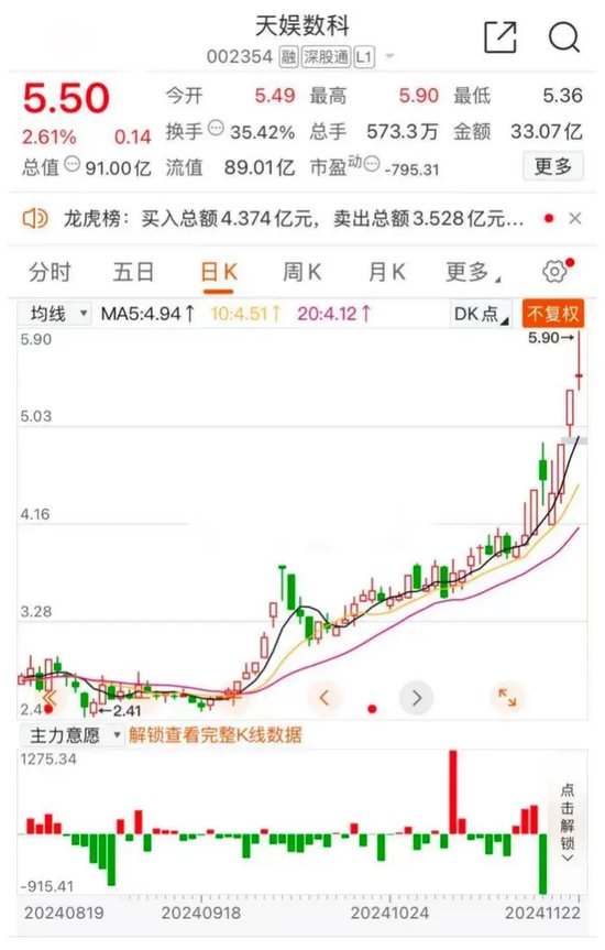 主播业务 第5页